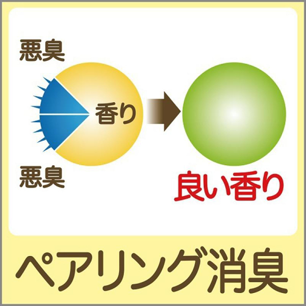 �g�C���̏��L�́@�A�b�v���~���g