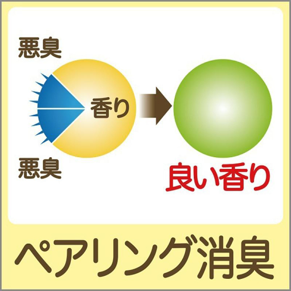 �g�C���̏��L�́@�A�N�A�\�[�v