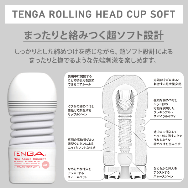 �s�d�m�f�`�@���[�����O�w�b�h�J�b�v�@�R�_�Z�b�g