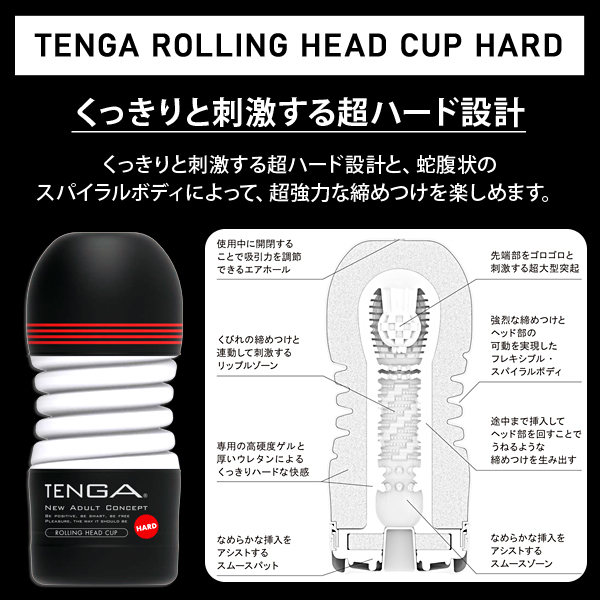 �s�d�m�f�`�@���[�����O�w�b�h�J�b�v�@�R�_�Z�b�g